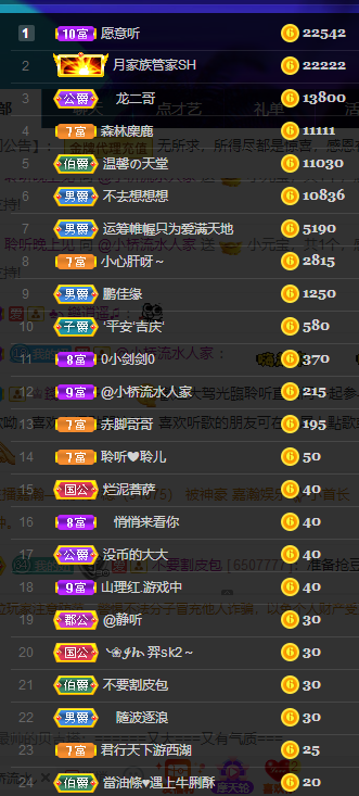 聆听~福妞儿的图片