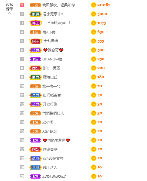 ❤❤梓萱纯粹唱歌的图片