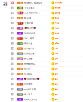 ❤❤梓萱纯粹唱歌主播照片