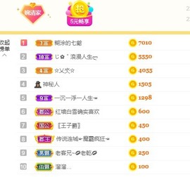 阿璐2号主播照片