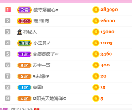 娜宝今晚休息主播照片