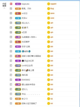 招娣小宝贝主播照片
