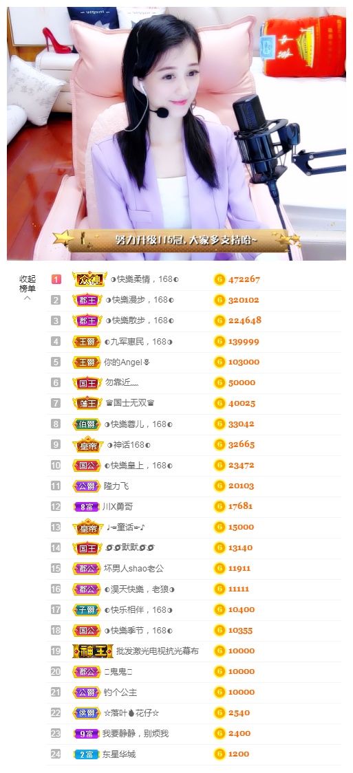 ◐惠主，2388◑的图片