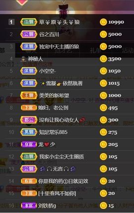 *菜园子*主播照片