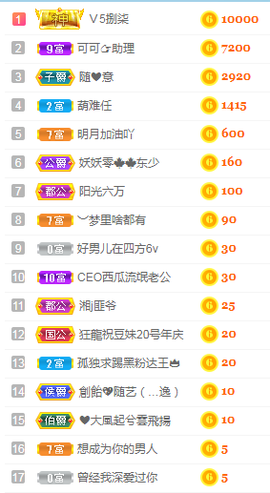 小明月暂播早8-晚8主播照片