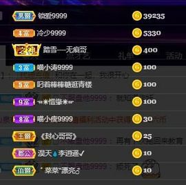 喵崽小花猫主播照片