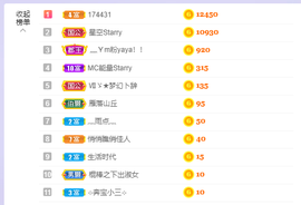 ❤❤梓萱纯粹唱歌主播照片
