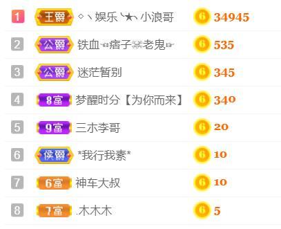 ♥陌晗♥安安静静主播照片