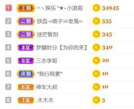♥陌晗♥安安静静主播照片