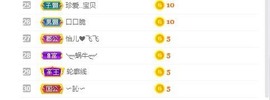 参会人数主播照片