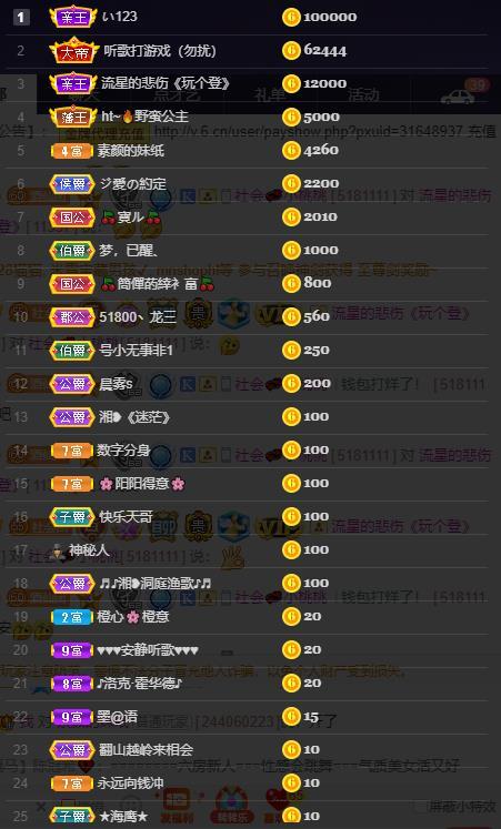 龙三暂休！的图片