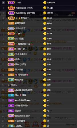 28888丶龙三主播照片