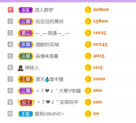 安琪同学的图片
