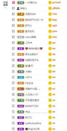 璐璐已换号播哈主播照片