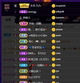 九公主99主播照片