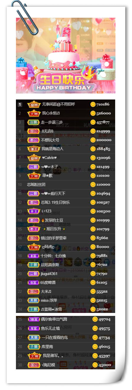 芯瑶❤️爱唱歌～的图片