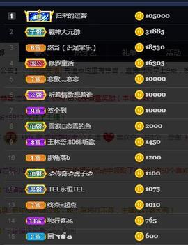 恋歌爱唱歌主播照片