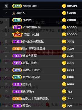 恋歌爱唱歌主播照片