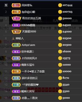 恋歌爱唱歌主播照片
