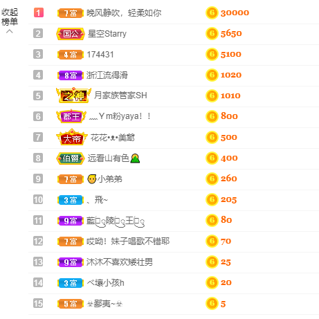❤❤梓萱纯粹唱歌的图片