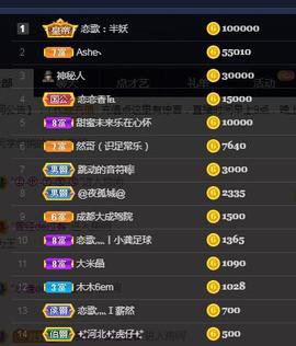 恋歌爱唱歌主播照片
