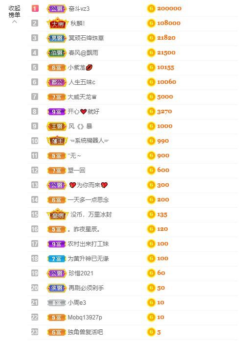 小黄黄黄黄黄.的图片