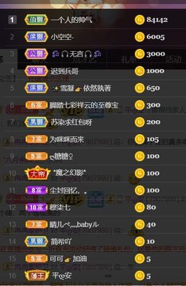 *菜园子*主播照片