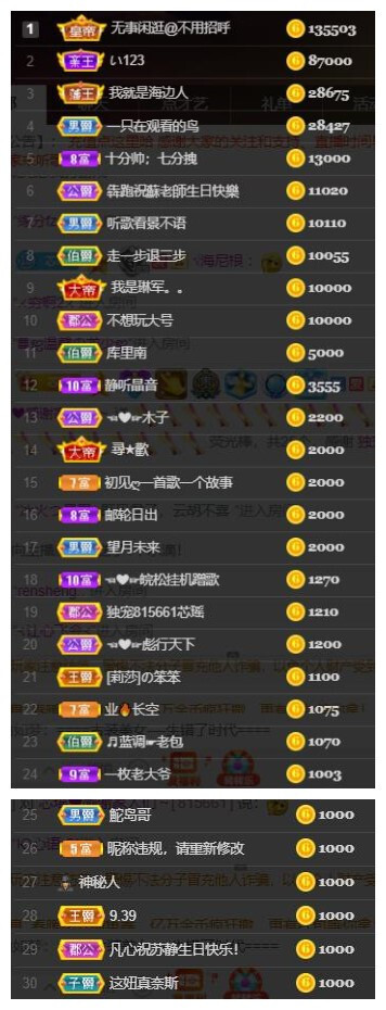 芯瑶❤️爱唱歌～的图片