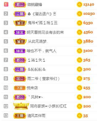 冰凌吖~的图片
