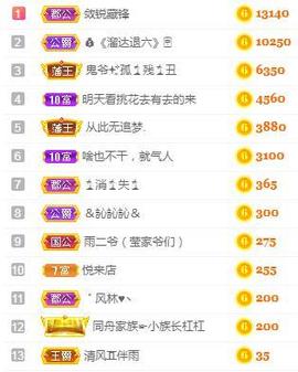 冰贺粉丝哥中华哥晋升的图片