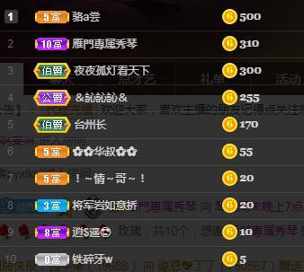 🎶琴儿🎶涅槃重生的图片