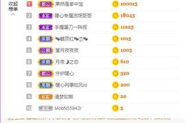 暖心晚上播的图片