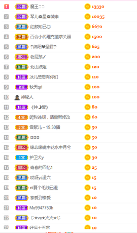 开心果冰儿主播照片