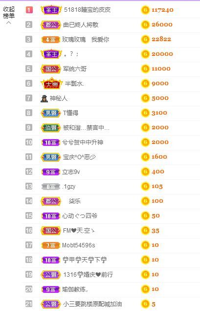 曈妹儿💜51818的图片