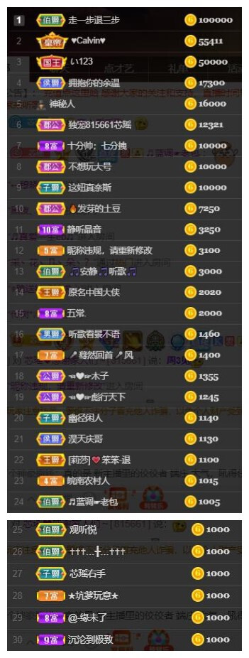 芯瑶❤️爱唱歌～的图片