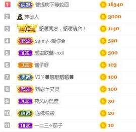 故乡111主播照片