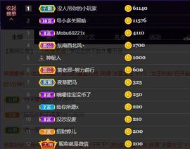 婷儿～所遇皆甜主播照片