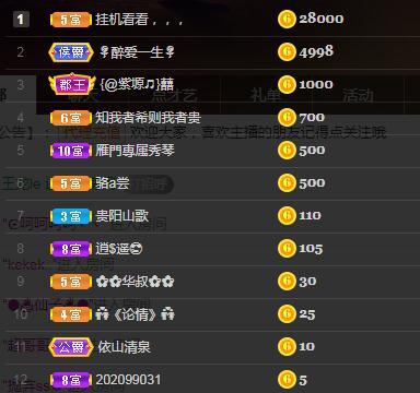 🎶琴儿🎶涅槃重生的图片