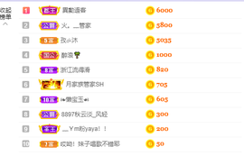 ❤❤梓萱纯粹唱歌主播照片