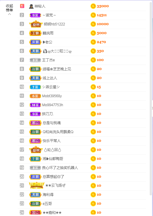 依芝の求心软的神！的图片