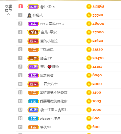宝儿♚努力升级的图片