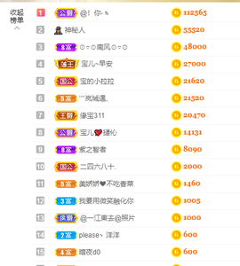 宝儿♚家里有事休息主播照片