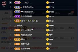 792050主播照片