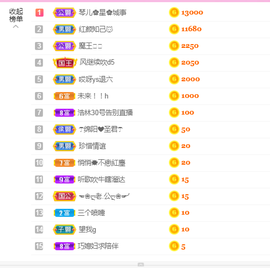 开心果冰儿主播照片