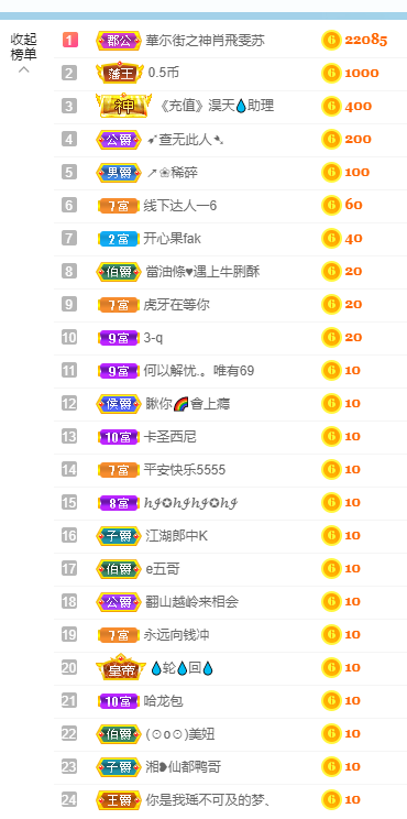 小虎妮妮的主播照片