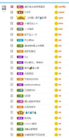 小虎妮妮主播照片