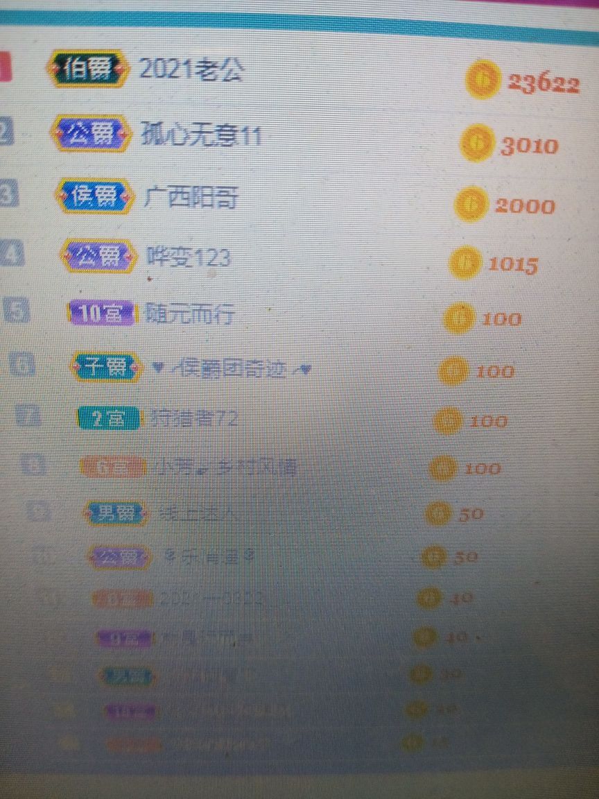 小芳，🌸减肥打卡的图片