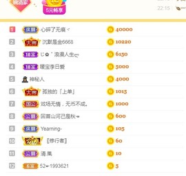 阿璐2号主播照片