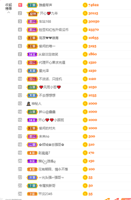 开心❤️❤️果主播照片