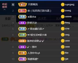 56845296不伤主播照片